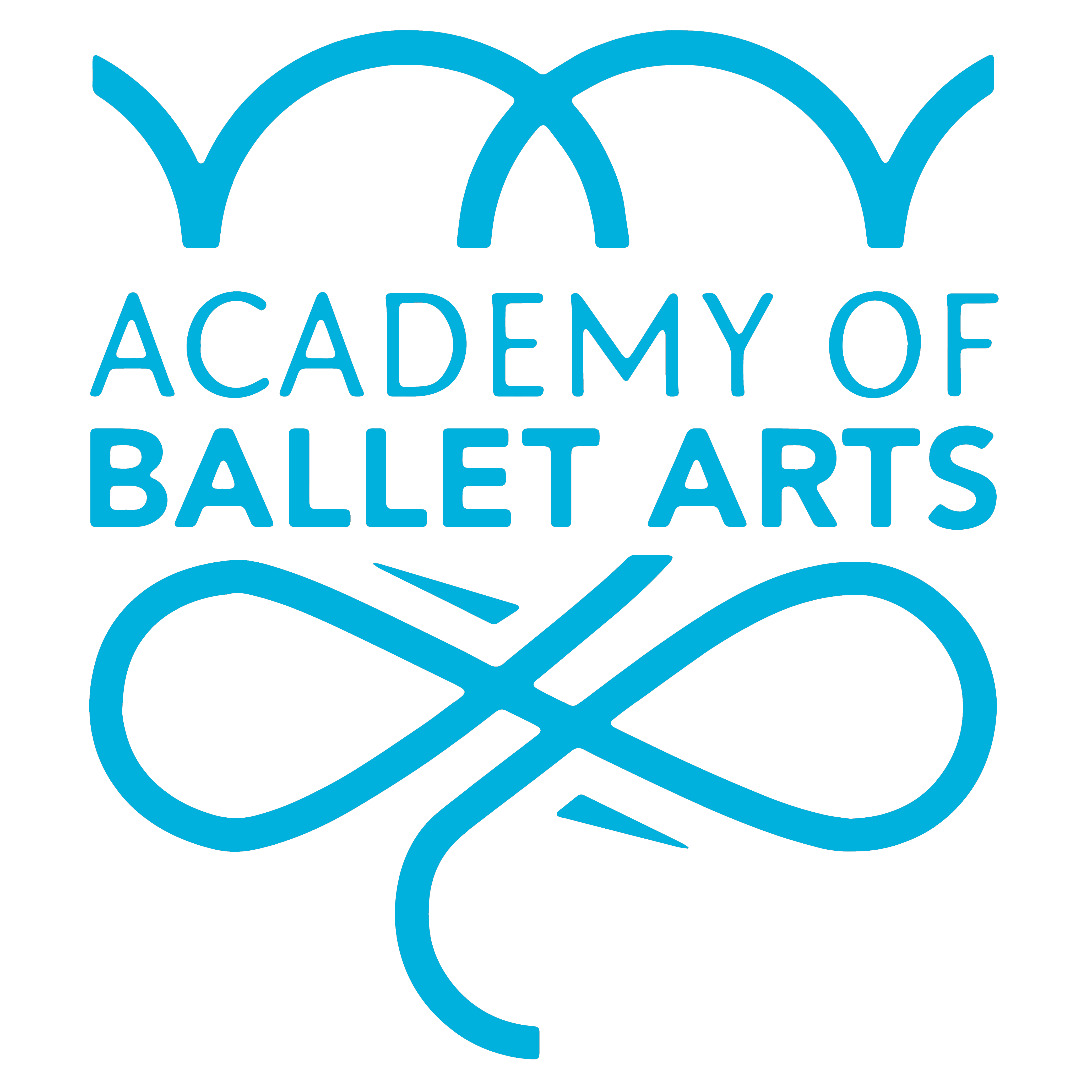 American Ballet Academy
